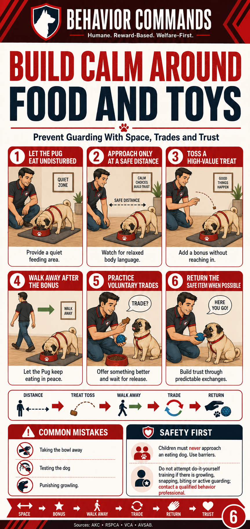 Dog Training Pack Preview 1
